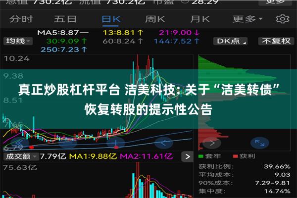 真正炒股杠杆平台 洁美科技: 关于“洁美转债”恢复转股的提示性公告