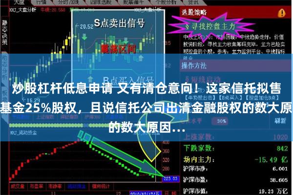 炒股杠杆低息申请 又有清仓意向！这家信托拟售公募基金25%股权，且说信托公司出清金融股权的数大原因…