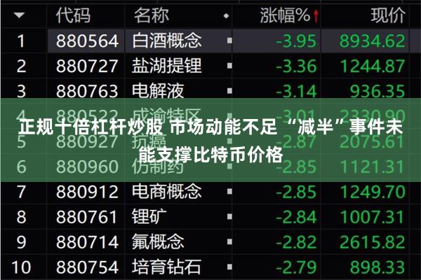 正规十倍杠杆炒股 市场动能不足 “减半”事件未能支撑比特币价格