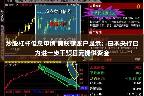 炒股杠杆低息申请 美联储账户显示：日本央行已为进一步干预日元提供资金