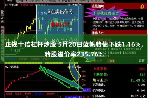 正规十倍杠杆炒股 5月20日蓝帆转债下跌1.16%，转股溢价率235.76%