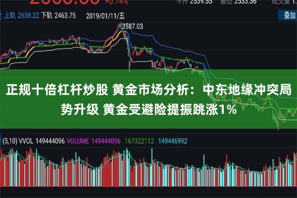 正规十倍杠杆炒股 黄金市场分析：中东地缘冲突局势升级 黄金受避险提振跳涨1%