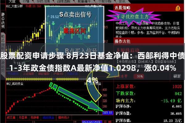 股票配资申请步骤 8月23日基金净值：西部利得中债1-3年政金债指数A最新净值1.0298，涨0.04%