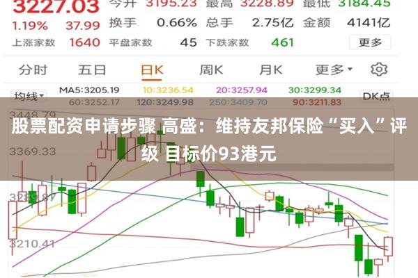 股票配资申请步骤 高盛：维持友邦保险“买入”评级 目标价93港元