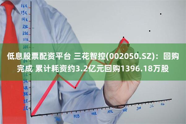 低息股票配资平台 三花智控(002050.SZ)：回购完成 累计耗资约3.2亿元回购1396.18万股