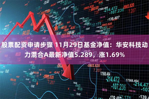 股票配资申请步骤 11月29日基金净值：华安科技动力混合A最新净值5.289，涨1.69%