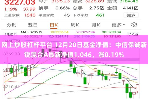 网上炒股杠杆平台 12月20日基金净值：中信保诚新锐混合A最新净值1.046，涨0.19%