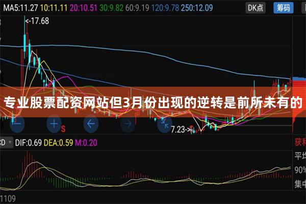 专业股票配资网站但3月份出现的逆转是前所未有的