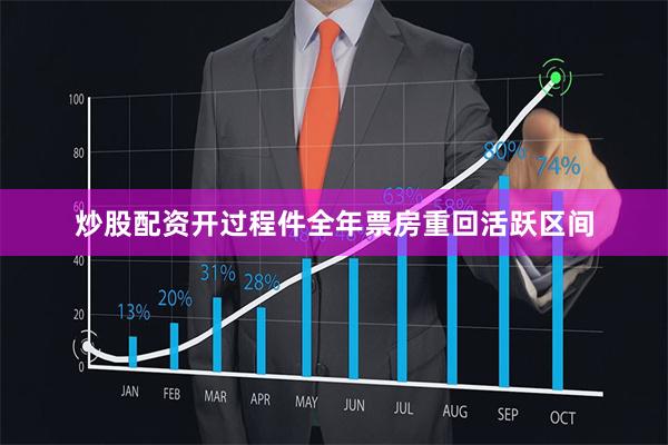 炒股配资开过程件全年票房重回活跃区间